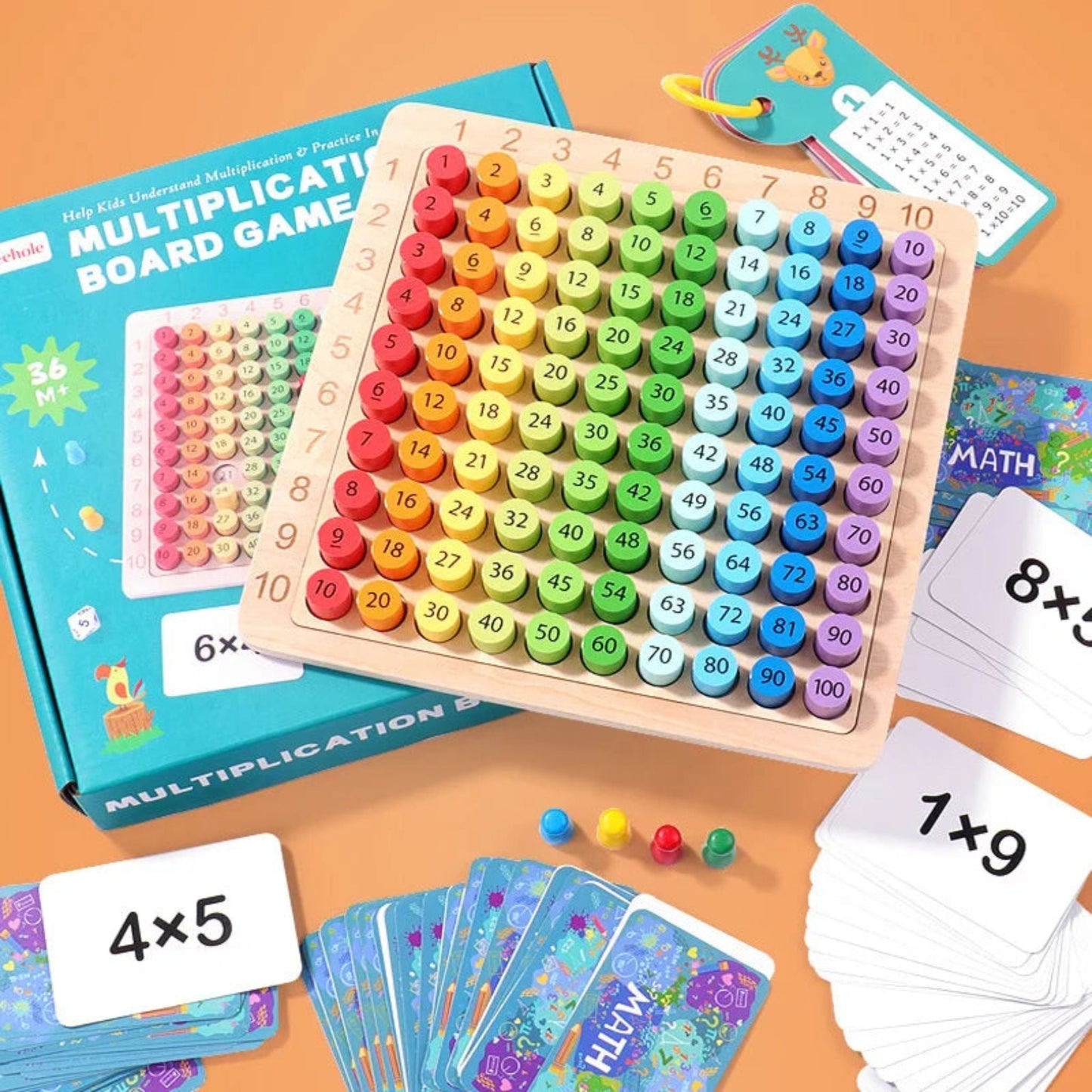 Montessori Multiplication Board Game