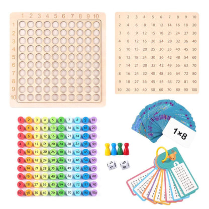 Montessori Multiplication Board Game